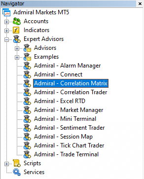 Okno wyboru correlation matrix na platformie meta trader supreme edition