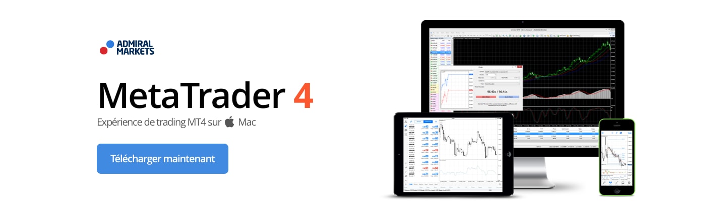 Metatrader 4 for mac
