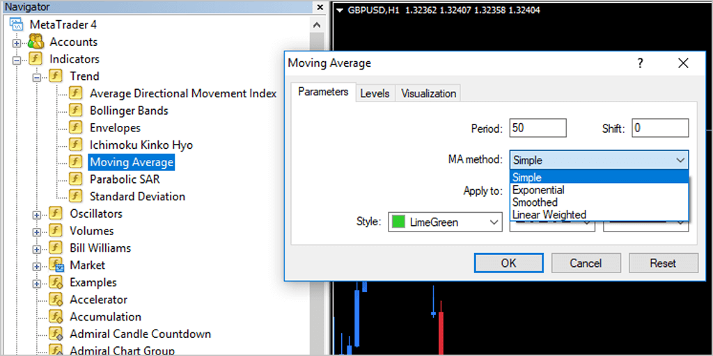 Schermata Setting MetaTrader4 sezione Trend navigatore Indicaori Media Mobile