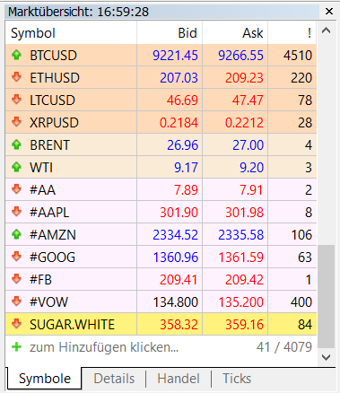 MetaTrader 5 Marktübersicht: Auswahl von Handelsinstrumenten in MT5 mit Kryptowährungen, Rohstoffen und Aktienkursen.