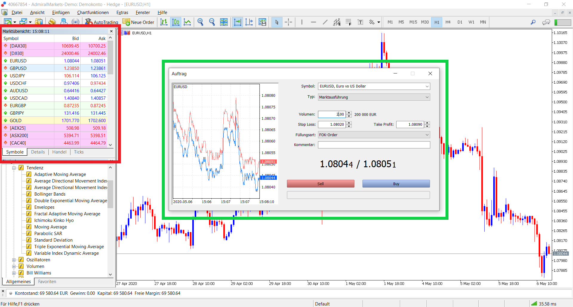 MetaTrader 5 Neue Order: Screenshot des MT5 Orderfensters zur Eröffnung einer Position mit EUR/USD, Stop Loss und Take Profit.