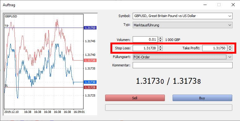 MetaTrader 5 Stop Loss und Take Profit einstellen: Screenshot des MT5 Orderfensters mit Risikomanagement-Einstellungen für eine Handelsposition.