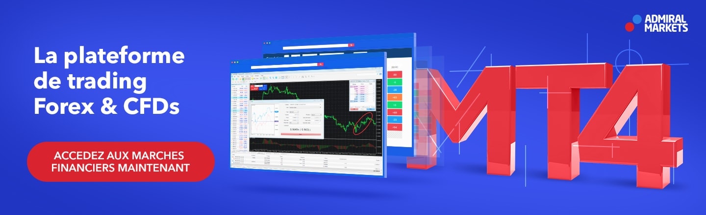 Ondersteun weerstand forex strategie