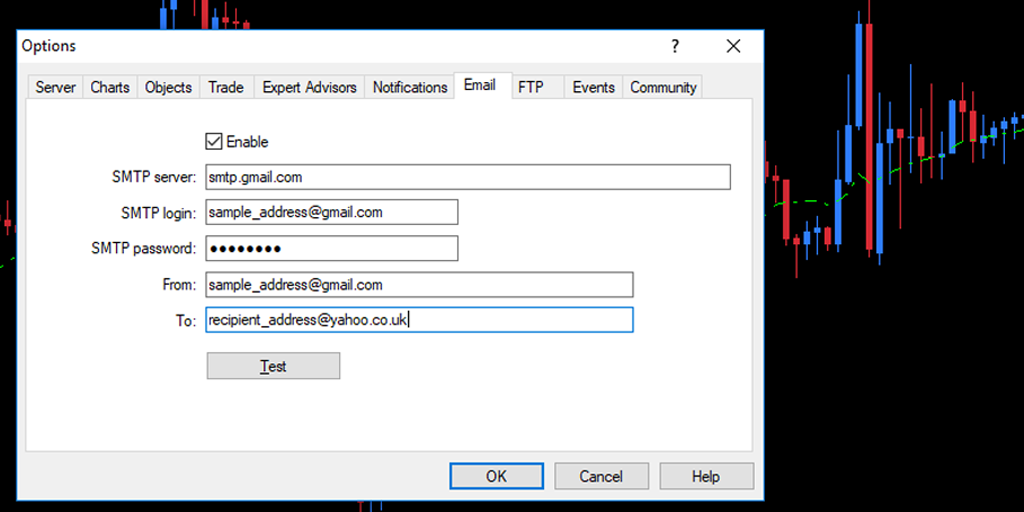 MT4 là gì? Hướng dẫn sử dụng MetaTrader 4 mới nhất 2021 21 MT4 là gì? Hướng dẫn sử dụng MetaTrader 4 mới nhất 2021