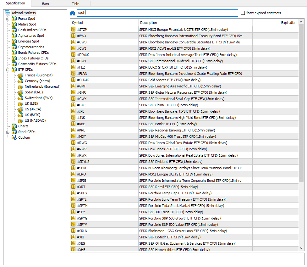 metatrader 5 symboles