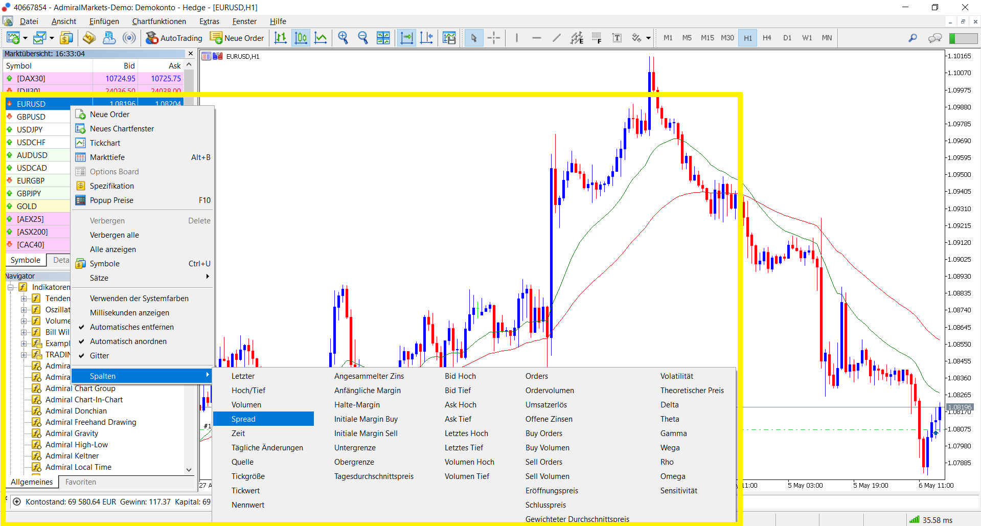 Metatrader 5 Kosten Metatrader 5 Kosten
