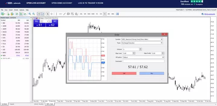 MetaTrader 5 web ticket or actions
