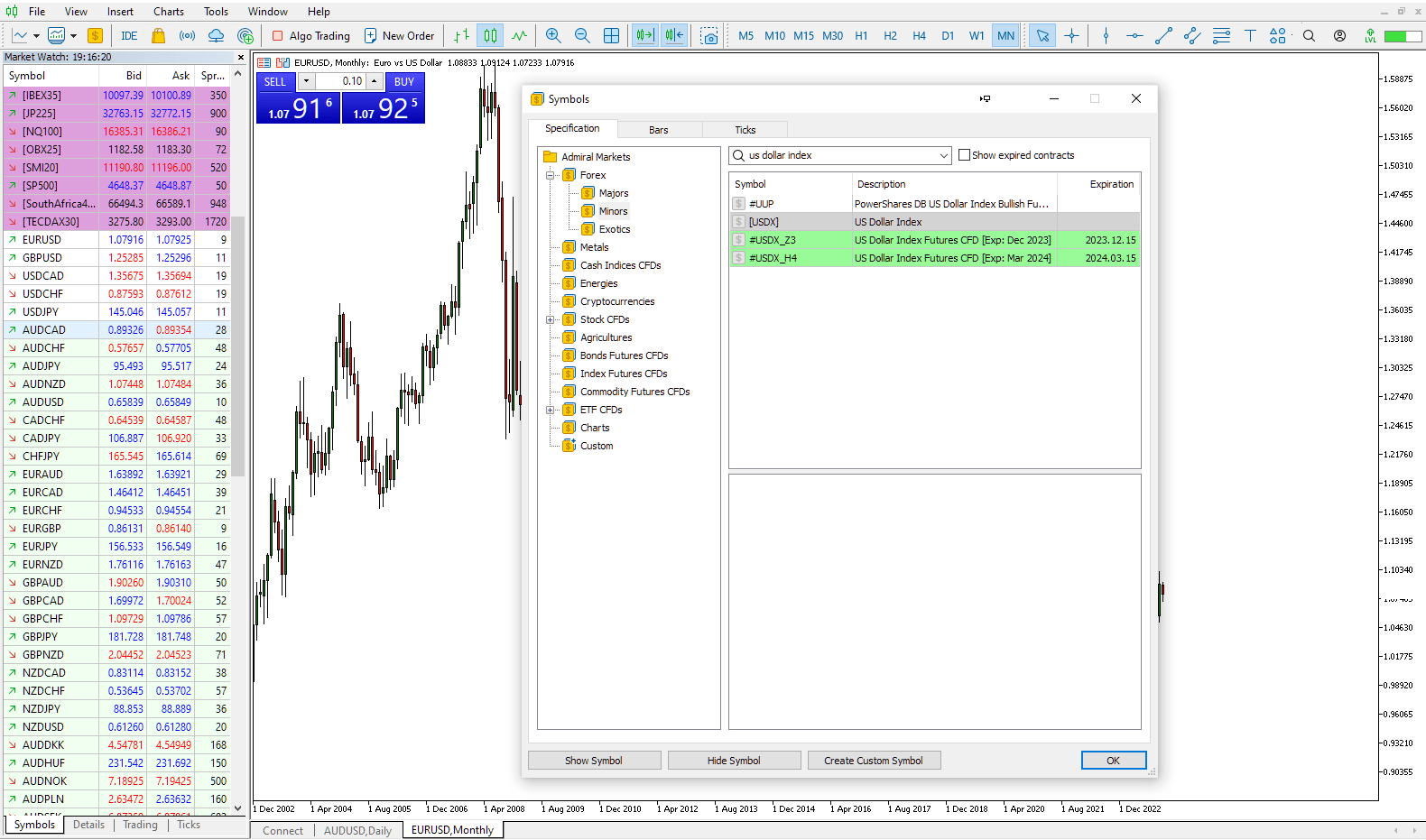 Tabela de Futuros e CFDs no Metatrader