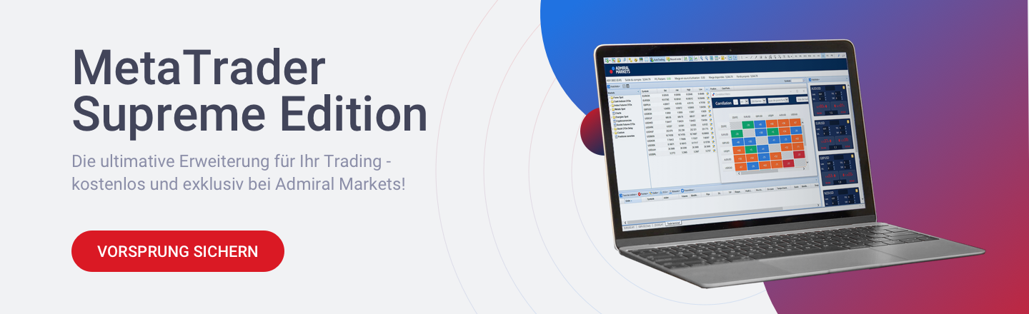 Forex ohne spread