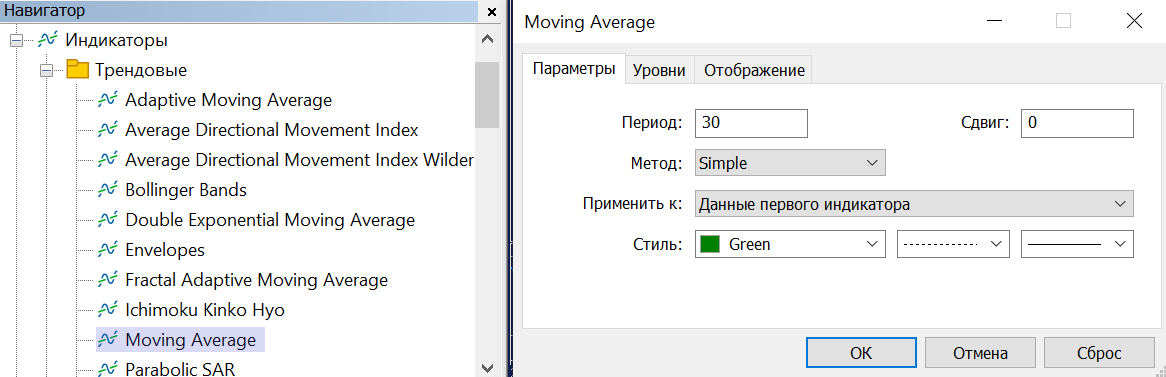 настройки индикатора Moving Average в mt5