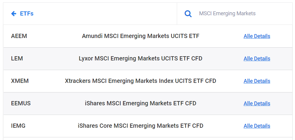MSCI Emerging Markets Kontraktdetails bei Admiral Markets