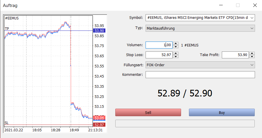 MSCI Emerging Markets MetaTrader 5 Orderaufgabe