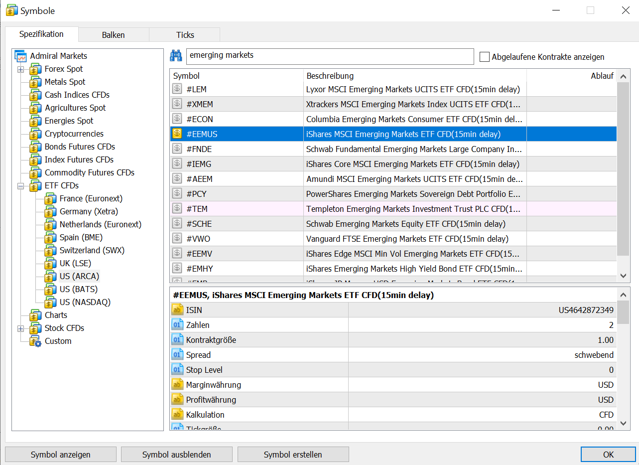 iShares MSCI Emerging Markets MetaTrader 5 Symbolfenster
