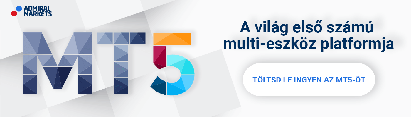 Nikkei index 225