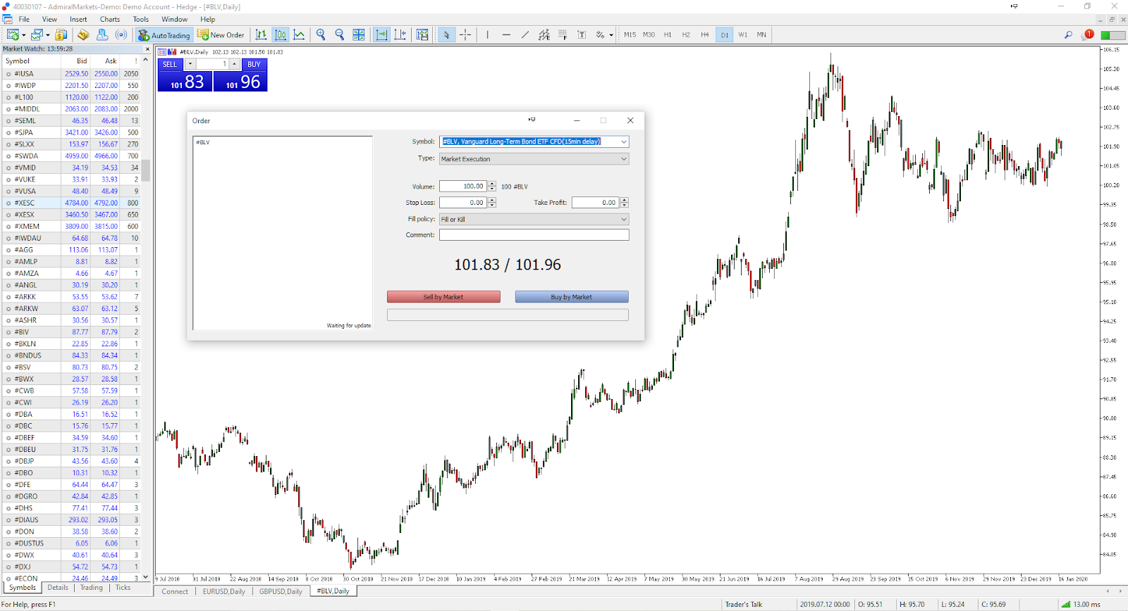 пример окна ордера в MetaTrader 5