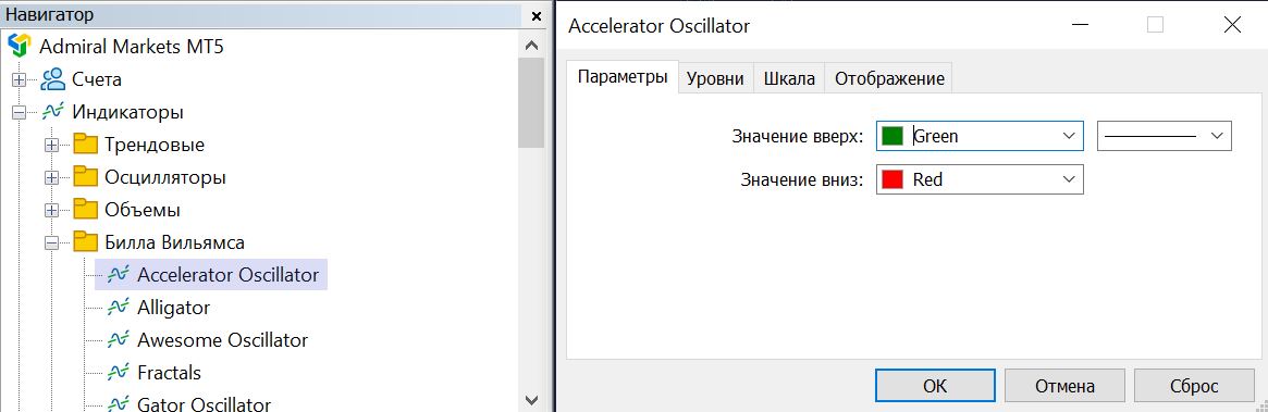 настройка индикатора Accelerator Oscillator в платформе MetaTrader 5