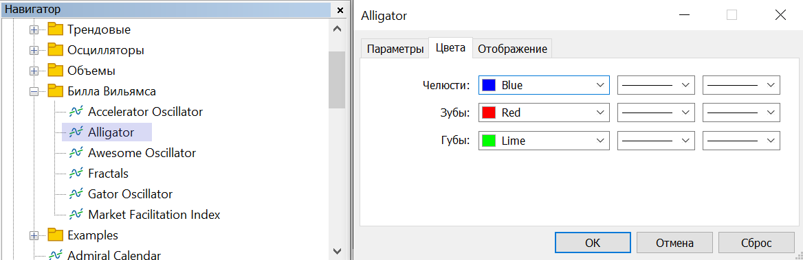 окно настроек индикатора Alligator в платформе MetaTrader 5 Supreme Edition от Admirals