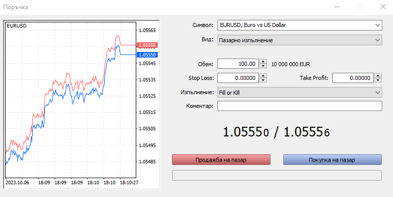 EUR/USD прозорец нова поръчка на MetaTrader 5