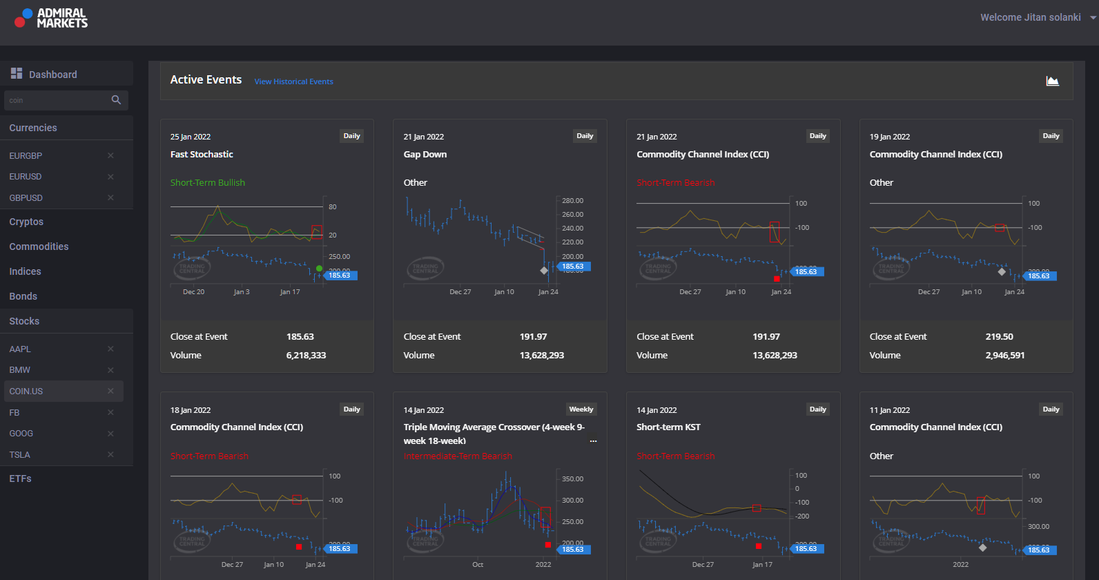 Wat is NFT? - NFT aandelen kopen in 2025
