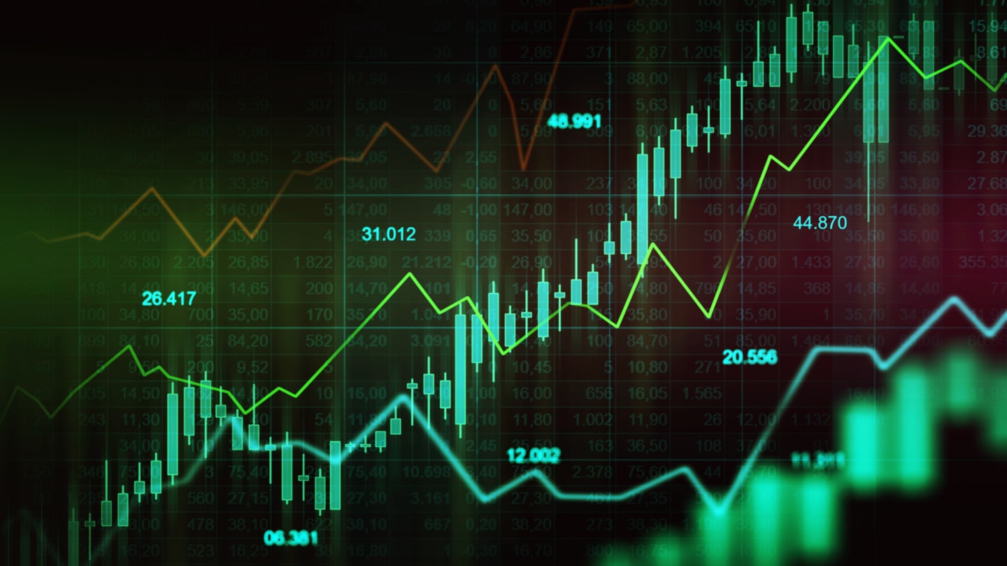 O que é o Indicador ADX?