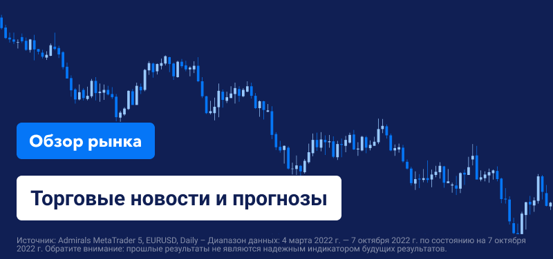 ФРС сосредоточилась на инфляции в четвертом квартале