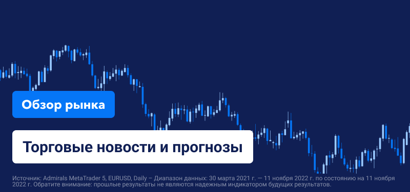 Основные движущие силы рынка доллара США в ноябре