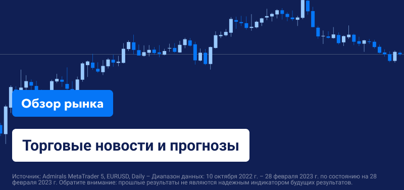 Рынки сосредоточились на данных по ВВП Австралии и HICP Еврозоны