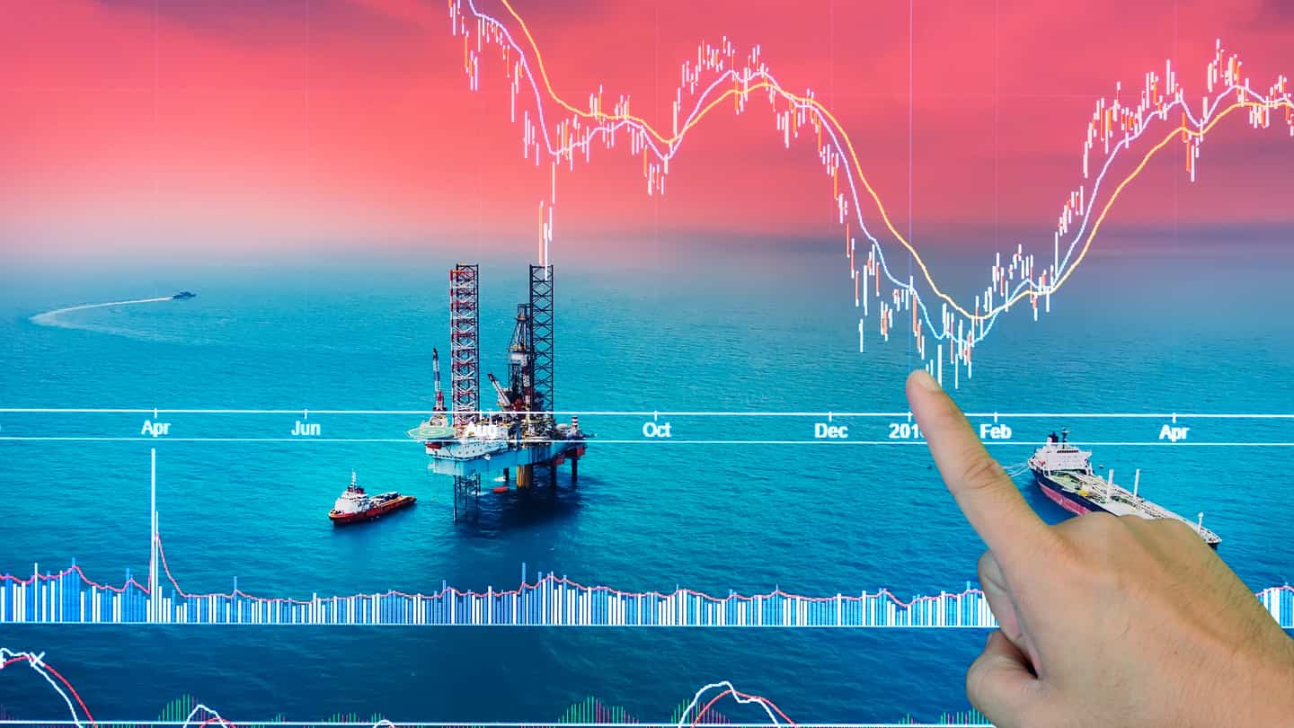 Olaj ETF