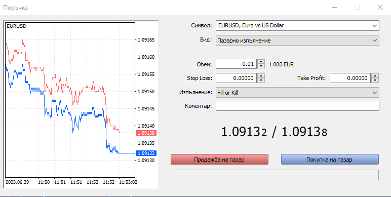 Поставяне на стоп лос и тейк профит на MetaTrader 5