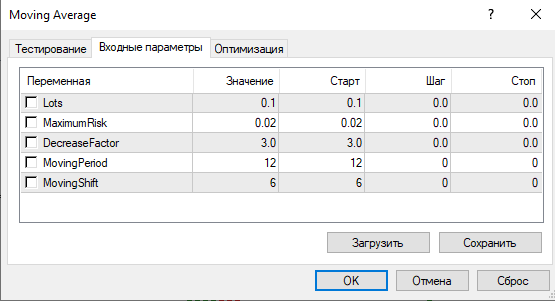 автоматическая торговля на форекс