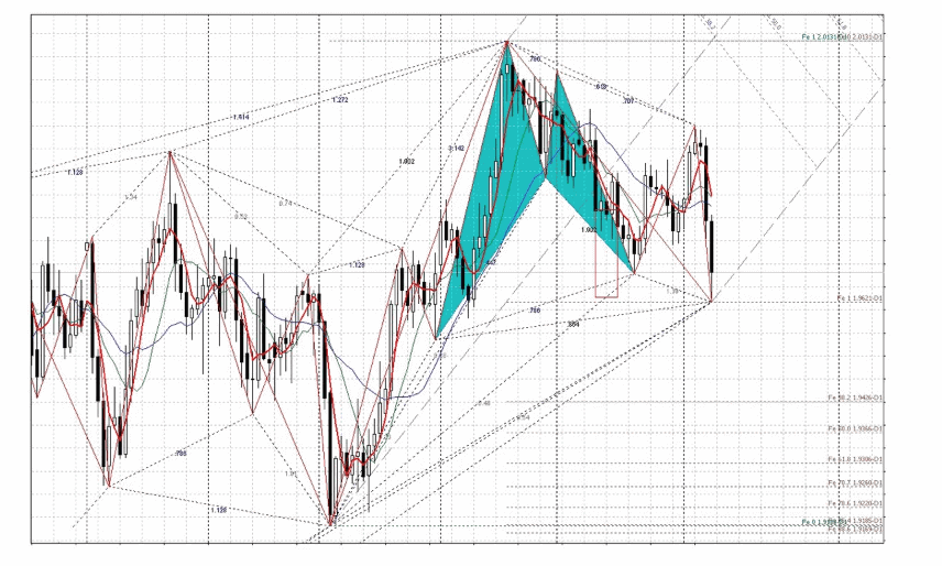 Screenshot che mostra uno schema complesso con diverse linee nere e rosse e conformazioni a pentagono con due triangoli colorati in verde, e che rappresenta il pattern di Garley