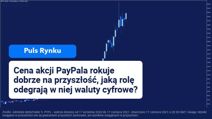 paypal giełda