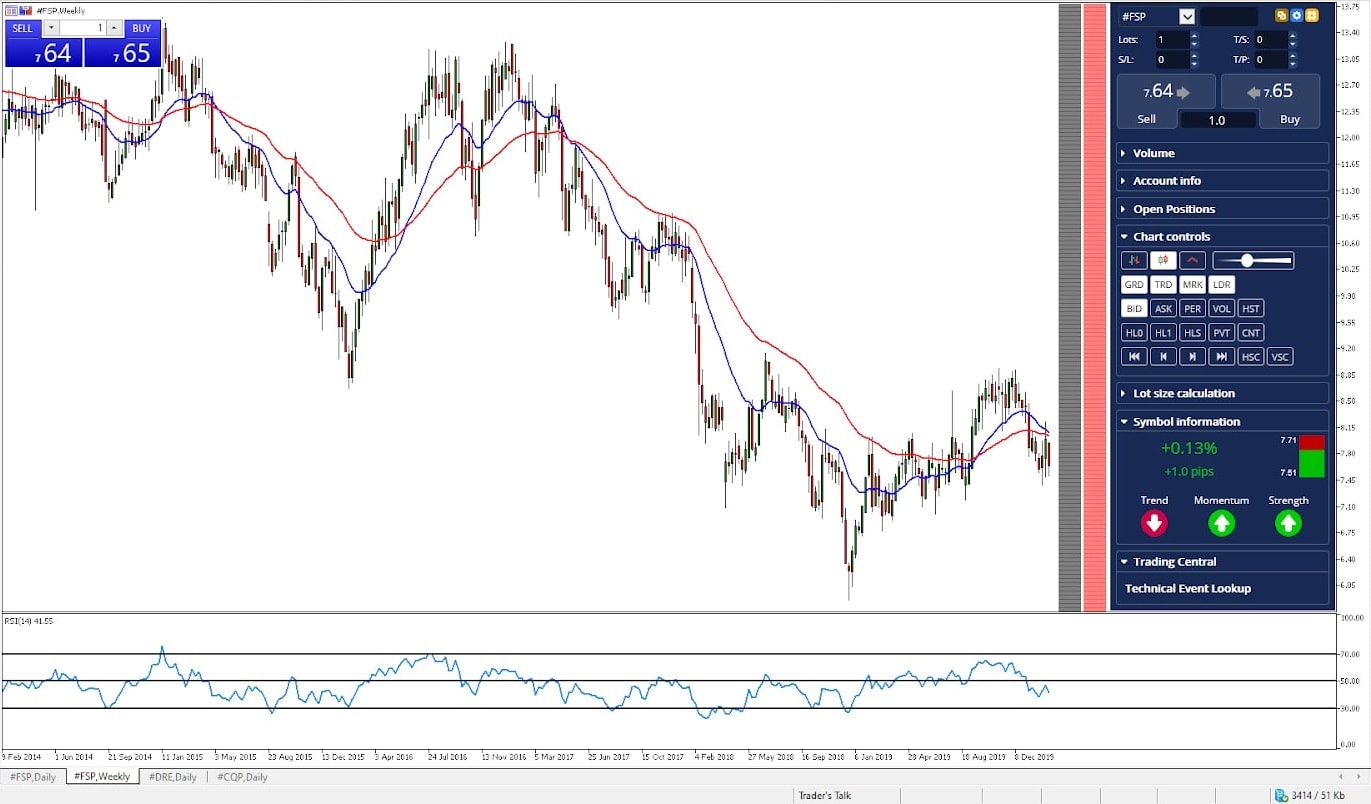 penny stocks swing trading