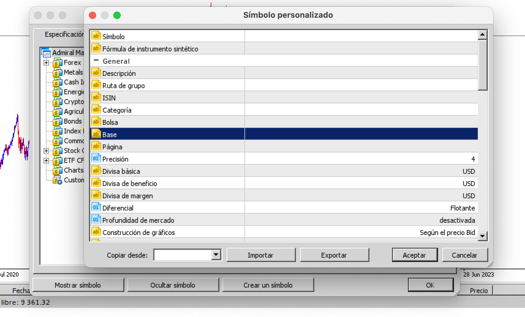Personalizar símbolos en MetaTrader 5