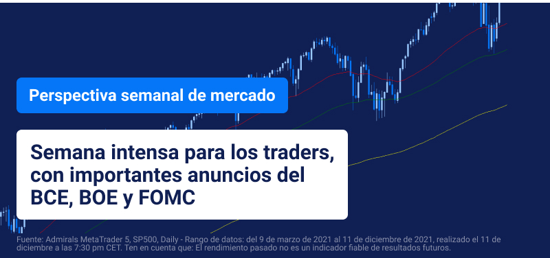 perspectiva de mercado 13 diciembre