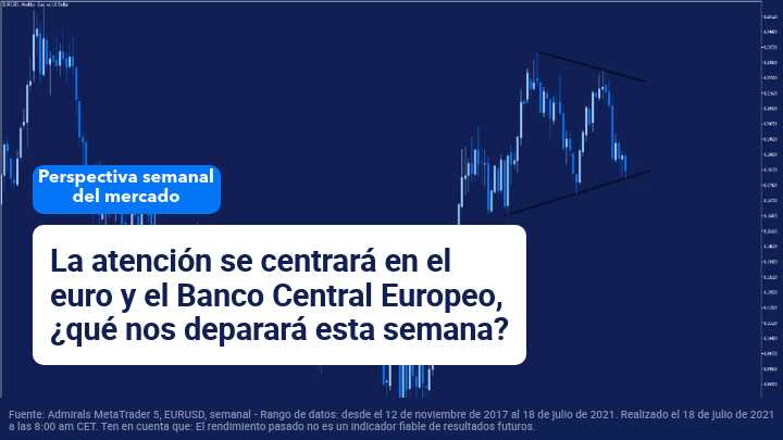 perspectiva-de-mercado-19-julio