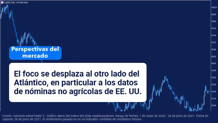 perspectiva-de-mercado-29-junio