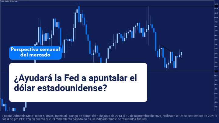 perspectiva de mercado 4 octubre