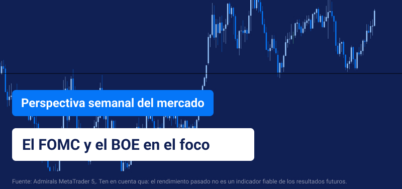 perspectiva del mercado 14 marzo
