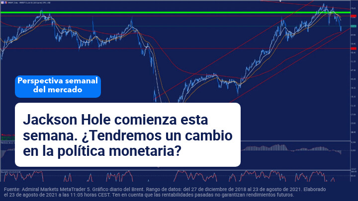 perspectiva_de_mercado
