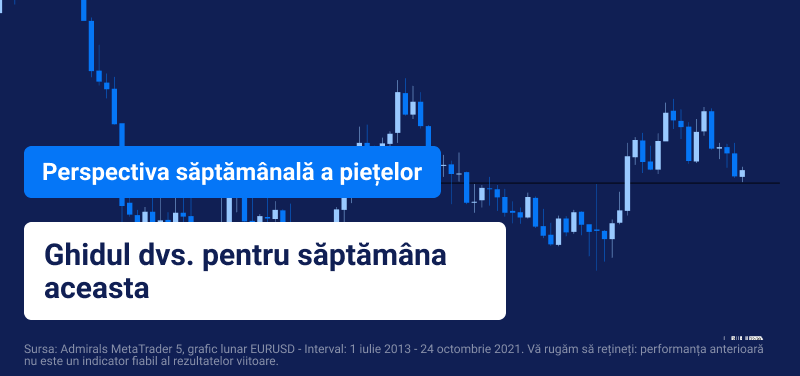 perspectiva saptamanala