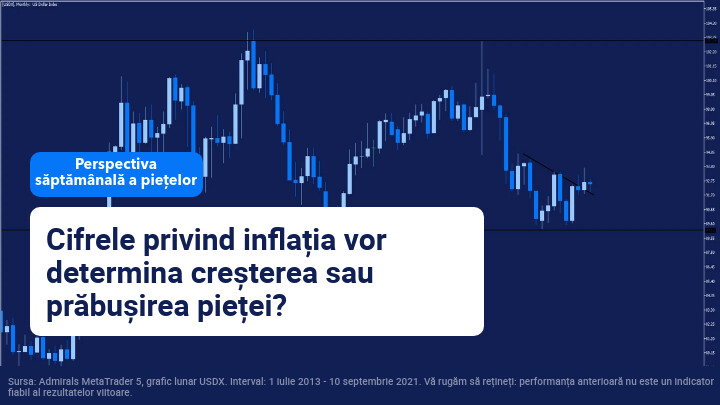 perspectiva saptamanala a pietelor