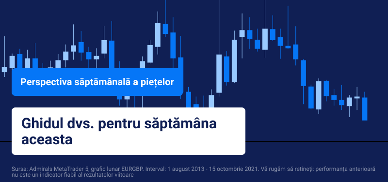 perspectiva saptamanala