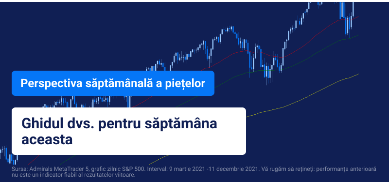 perspectiva saptamanala a pietelor