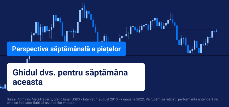 perspectiva saptamanala a pietelor