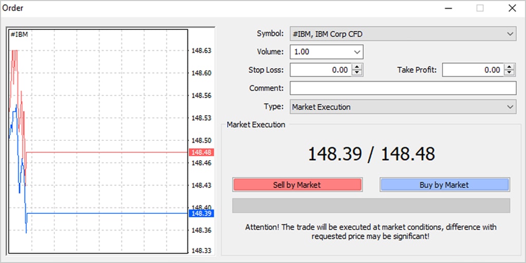 Forex pip definition