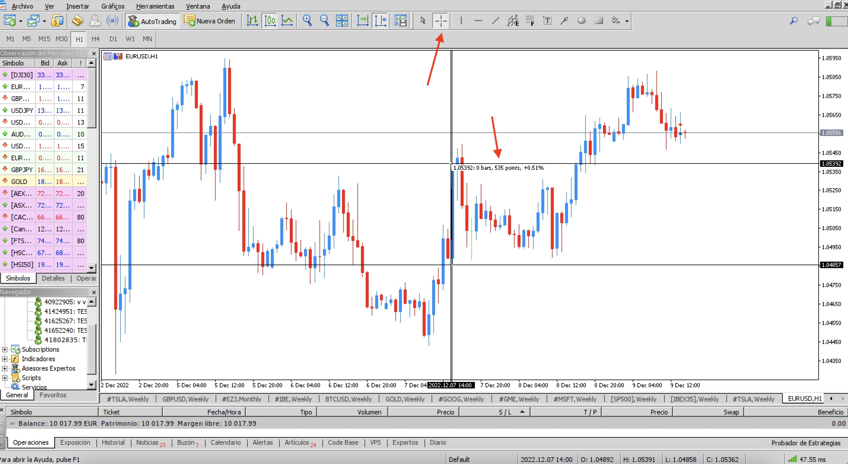 pips_metatrader