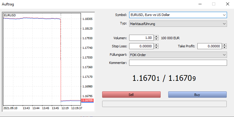Pips im MetaTrader 5 Orderfenster