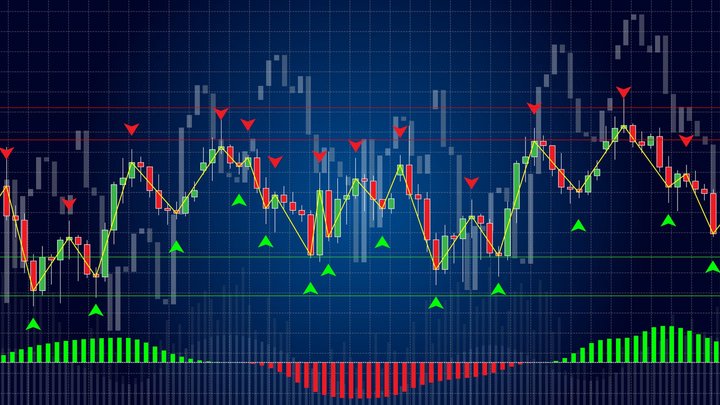 pivot points mt4