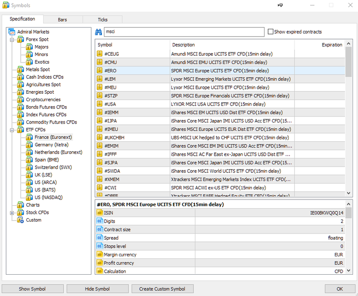 plateforme metatrader